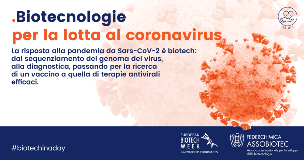 biotechinaday coronavirus