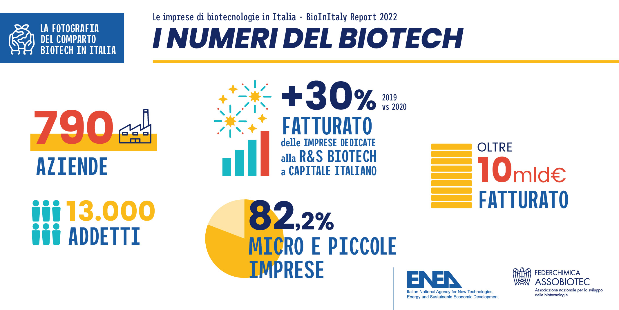 INFOGRAFICHE_def_tw1
