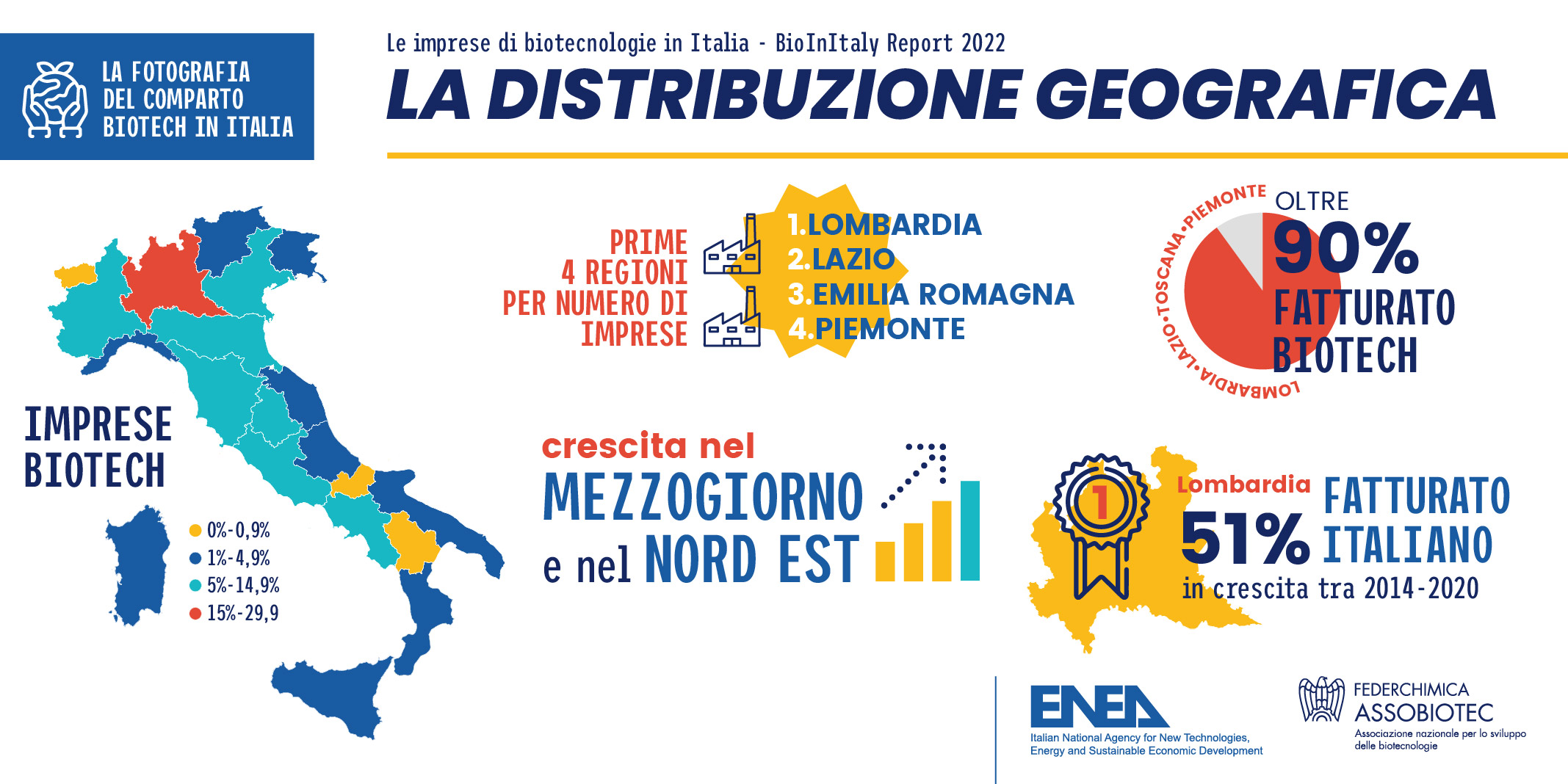 INFOGRAFICHE_def_tw4