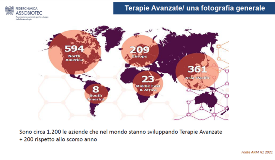 terapie avanzate