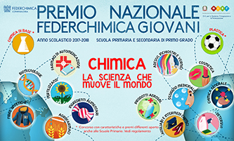 Premio Giovani Federchimica