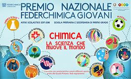 Premio Giovani Federchimica