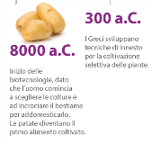 storia delle biotecnologie