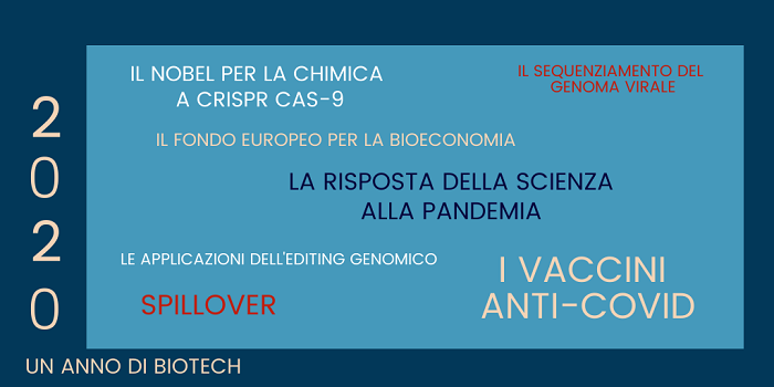 2020 un anno di biotech