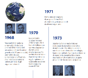 storia delle biotecnologie