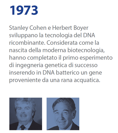 storia delle biotecnologie