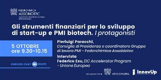 webinar pmi