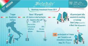 BIOINITALY