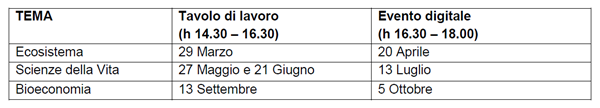 CALENDARIO INCONTRI