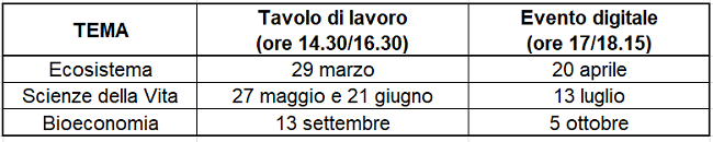 calendario