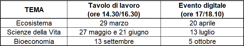 calendario