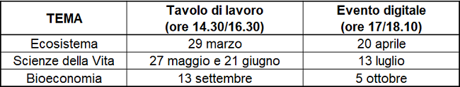 calendario