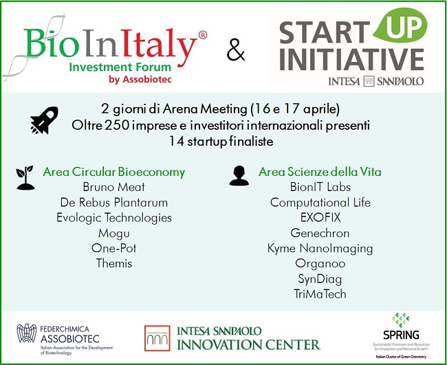 card bioinitaly