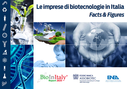 cover report biotech