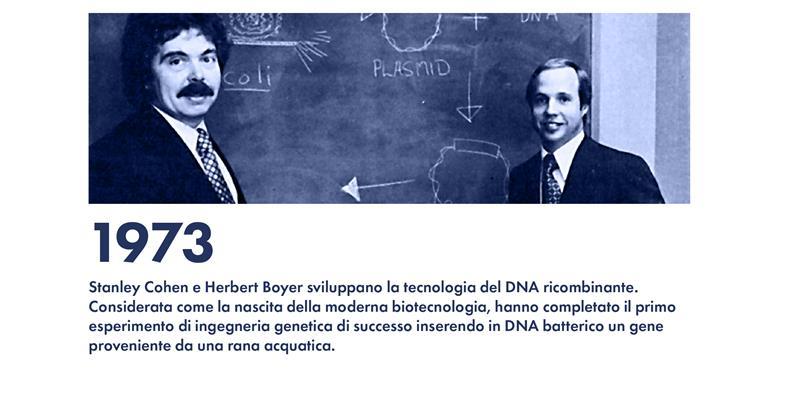 storia delle biotecnologie