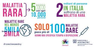 giornata malattie rare