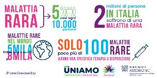 giornata malattie rare
