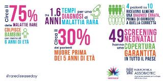 giornata malattie rare - screening neonatale