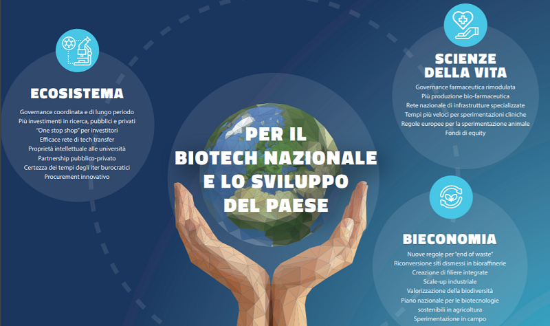 biotech, il futuro migliore