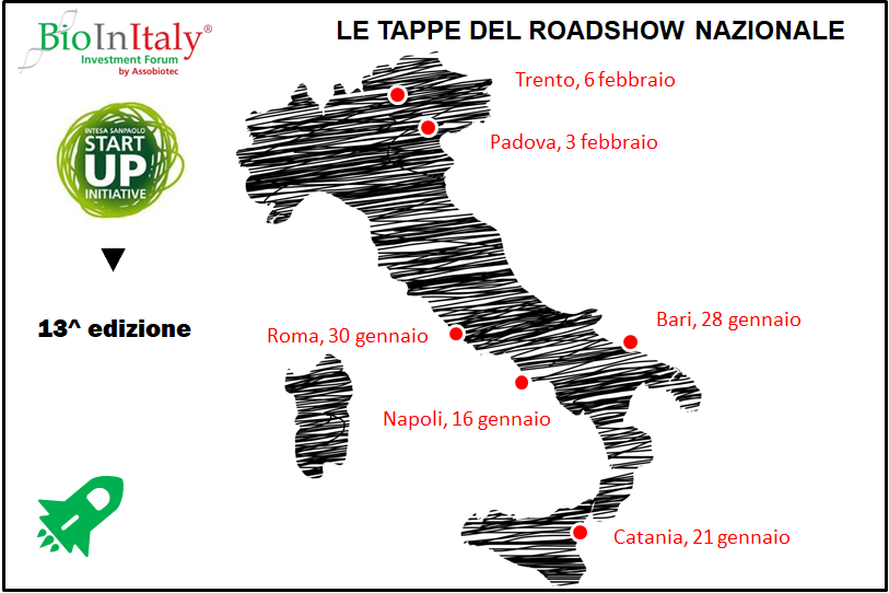 roadshow bioinitaly roadshow bioinitaly