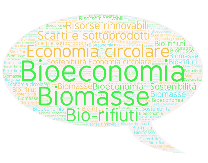 Bioeconomia2